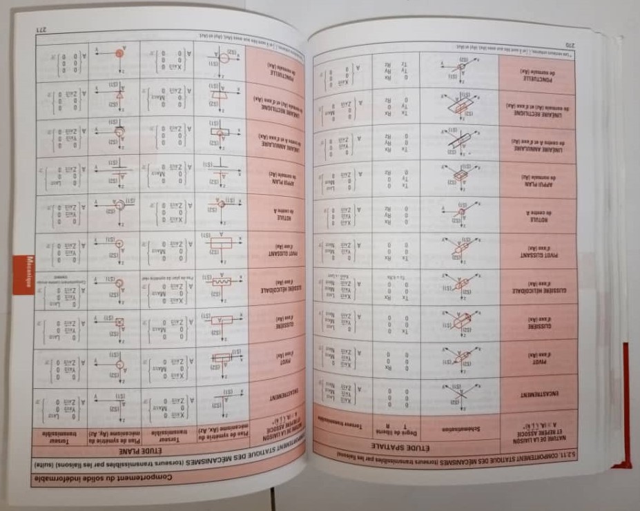 Sciences de l'ingénieur MEMOTECH BAC S option SI D.BAUER R.BOURGEOIS 584 pages – Image 4