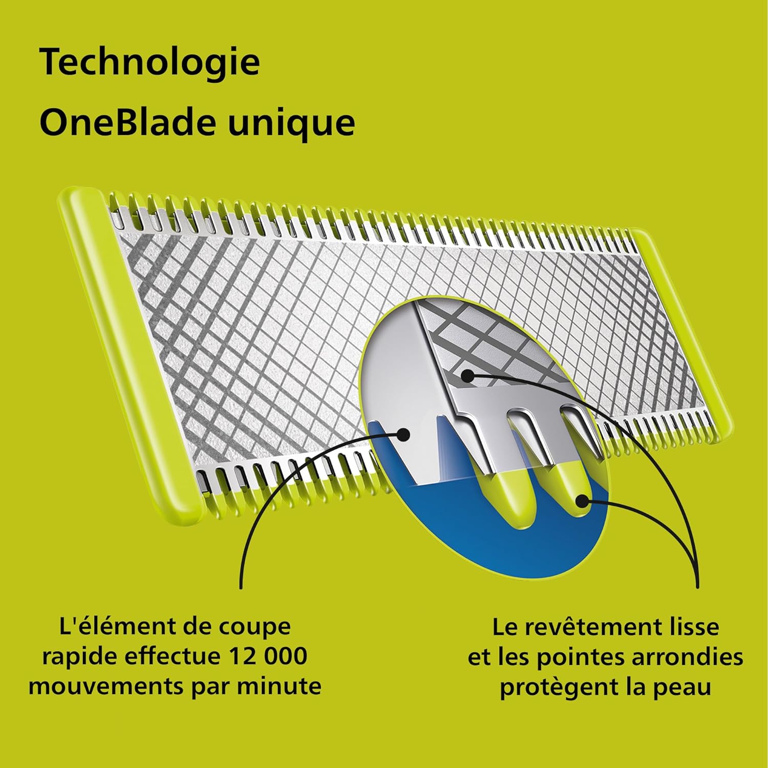 Rasoir et tondeuse électrique Philips OneBlade Pro 360 hybride Visage + Corps – Image 6